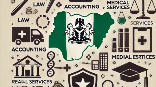 How to register a business with CAC in Nigeria 2026
